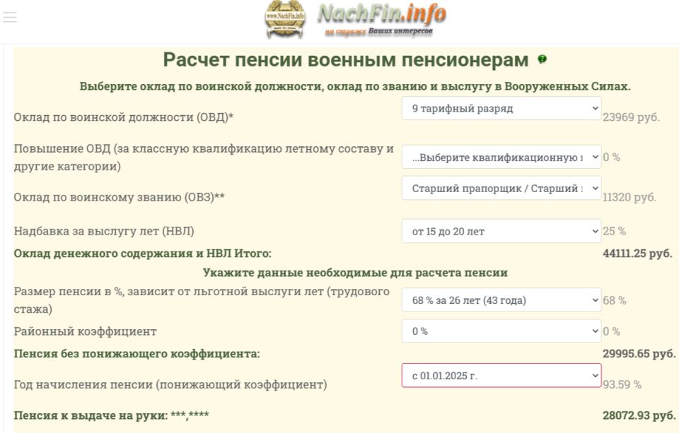 Перерасчет военной пенсии: секреты и советы от экспертов