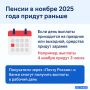    2025       
