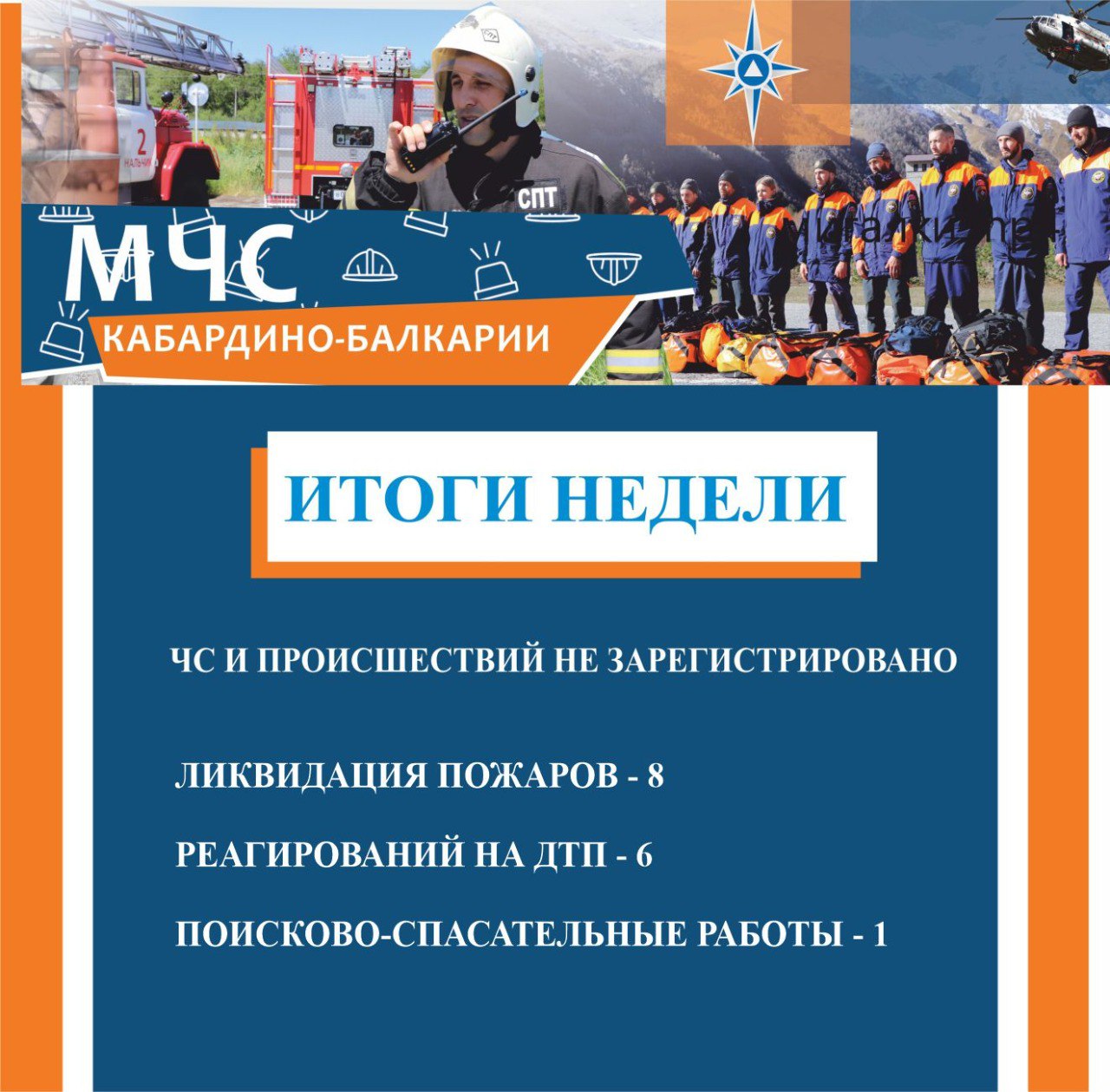 В Главном управлении МЧС России по КБР подведены итоги недели