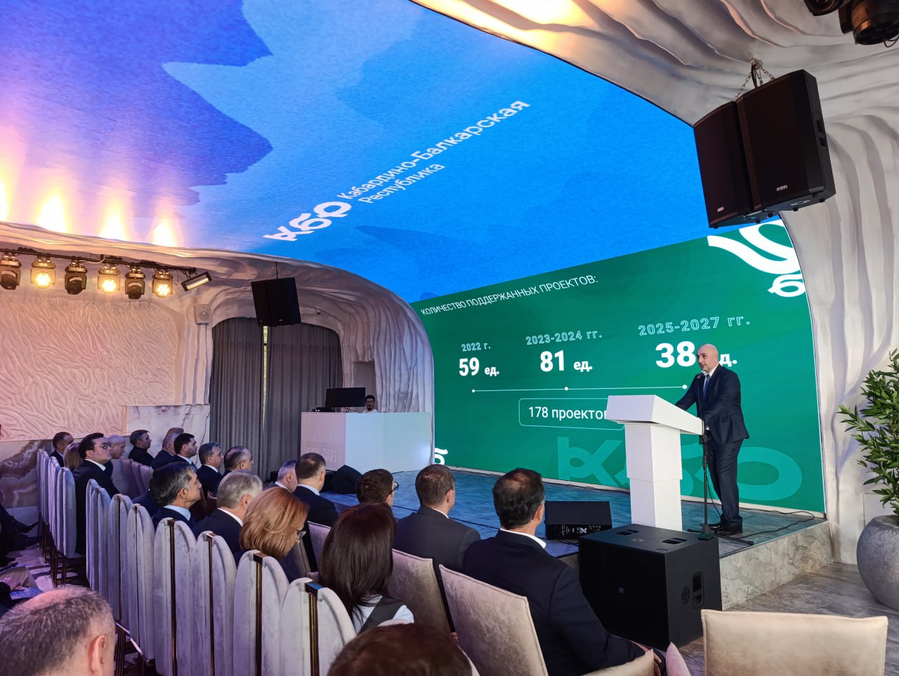 «Туризм. Люди. Достижения» «Туризм. Люди. Достижения»