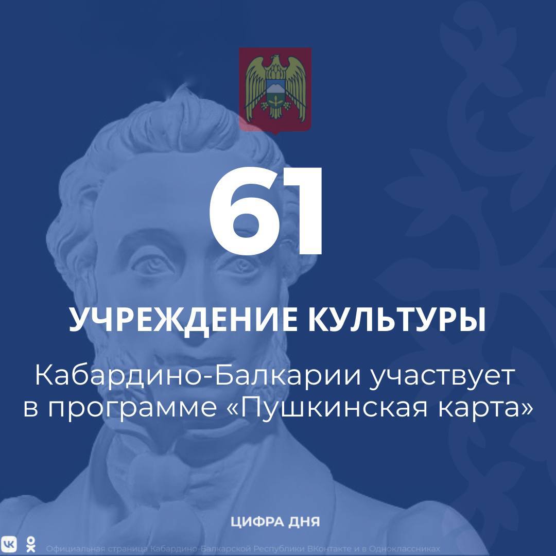 Для молодежи Кабардино-Балкарии в возрасте от 14 до 22 лет действует государственная программа «Пушкинская карта»