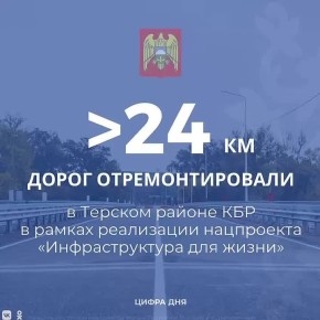 В Терском районе Кабардино-Балкарии в рамках реализации нацпроекта «Инфраструктура для жизни» приведены в нормативное состояние более 24 км региональных трасс, включая участки опорной сети автодорог России