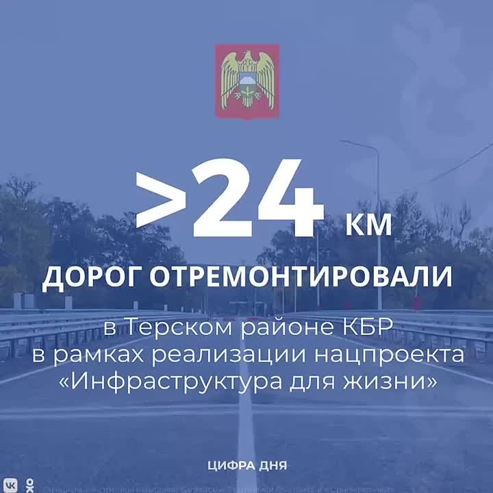 В Терском районе Кабардино-Балкарии в рамках реализации нацпроекта «Инфраструктура для жизни» приведены в нормативное состояние более 24 км региональных трасс, включая участки опорной сети автодорог России