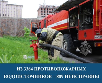 В КБР проведены проверки технического состояния источников наружного противопожарного водоснабжения