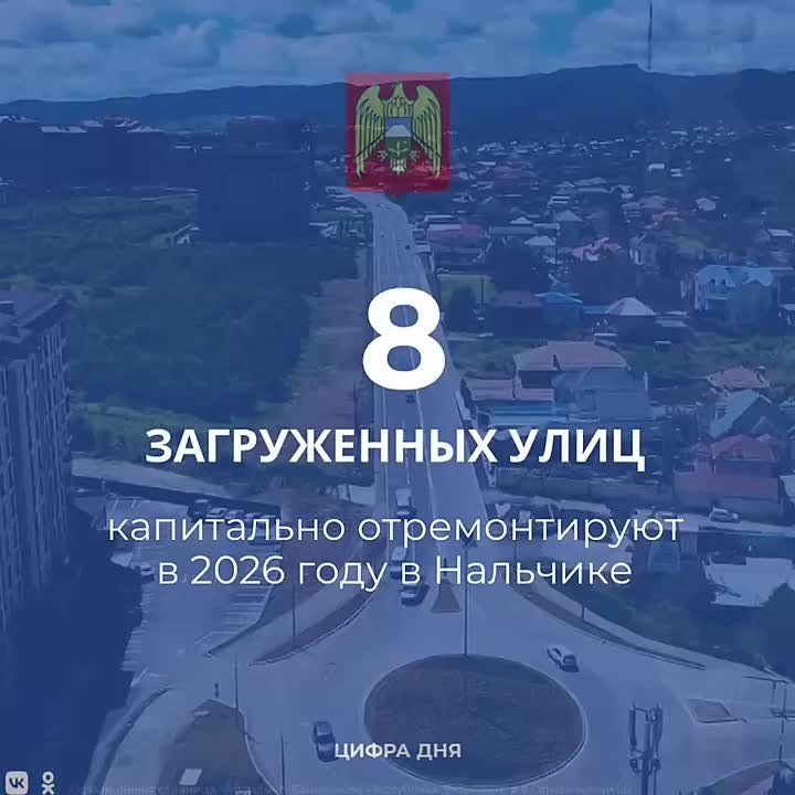  2026          ,   .  (2,18 ), , , , ,  (2,00 )   (1,65 )