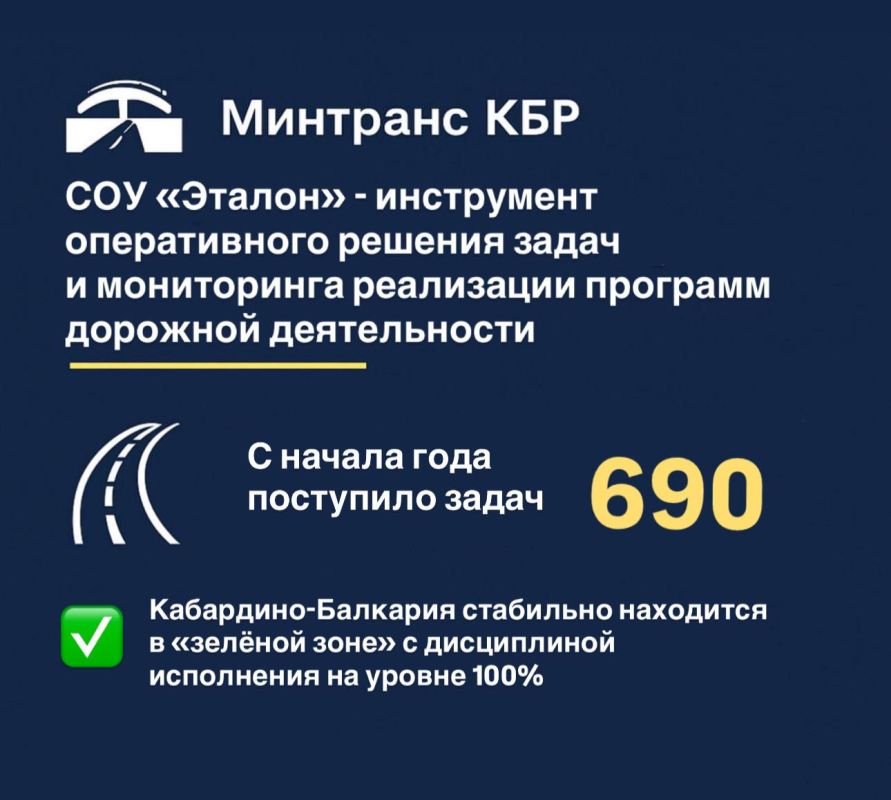 СОУ «Эталон»: оперативный контроль задач и дорожных программ КБР