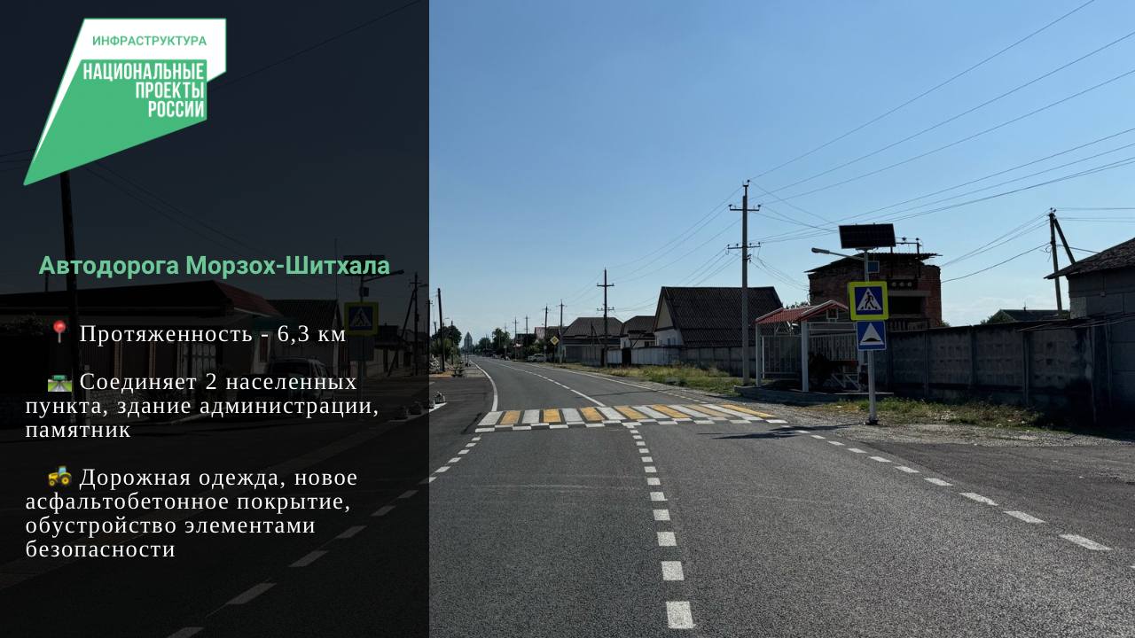 Сказано — сделано! (ч.2). В начале 2025 года Минтранс КБР взял на себя обязательства в сфере дорожного строительства — и почти все они уже выполнены Сказано — сделано! (ч.2). В начале 2025 года Минтранс КБР взял на себя обязательства в сфере дорожного строительства — и почти все они уже выполнены