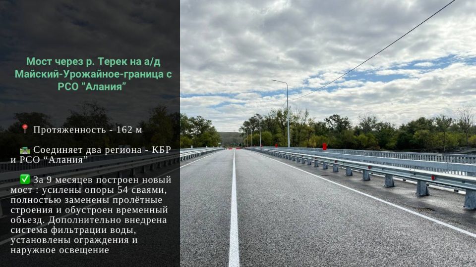 Сказано — сделано! (ч.2). В начале 2025 года Минтранс КБР взял на себя обязательства в сфере дорожного строительства — и почти все они уже выполнены