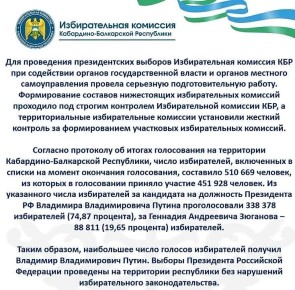 Дорогие друзья, в рамках рубрики «По страницам истории» продолжаем знакомить вас со становлением и развитием избирательной системы Кабардино-Балкарской Республики