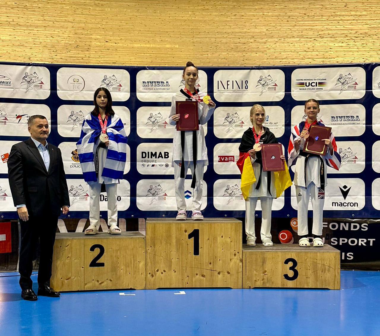 Элина Тхамокова — чемпионка Европы! Элина Тхамокова — чемпионка Европы!