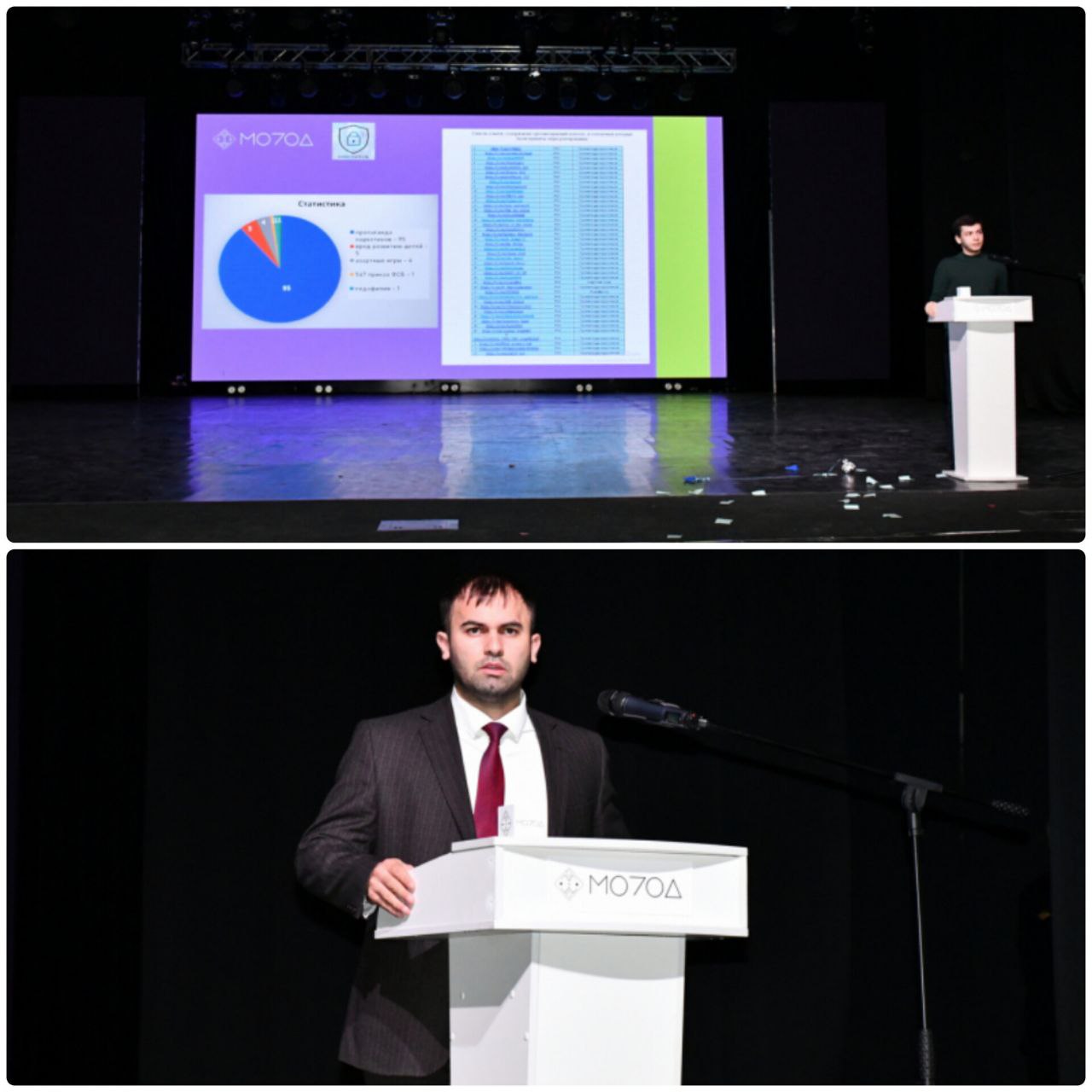 Около 500 учащихся образовательных учреждений Нальчика приняли участие в профилактическом мероприятии, организованном полицейскими Кабардино-Балкарии