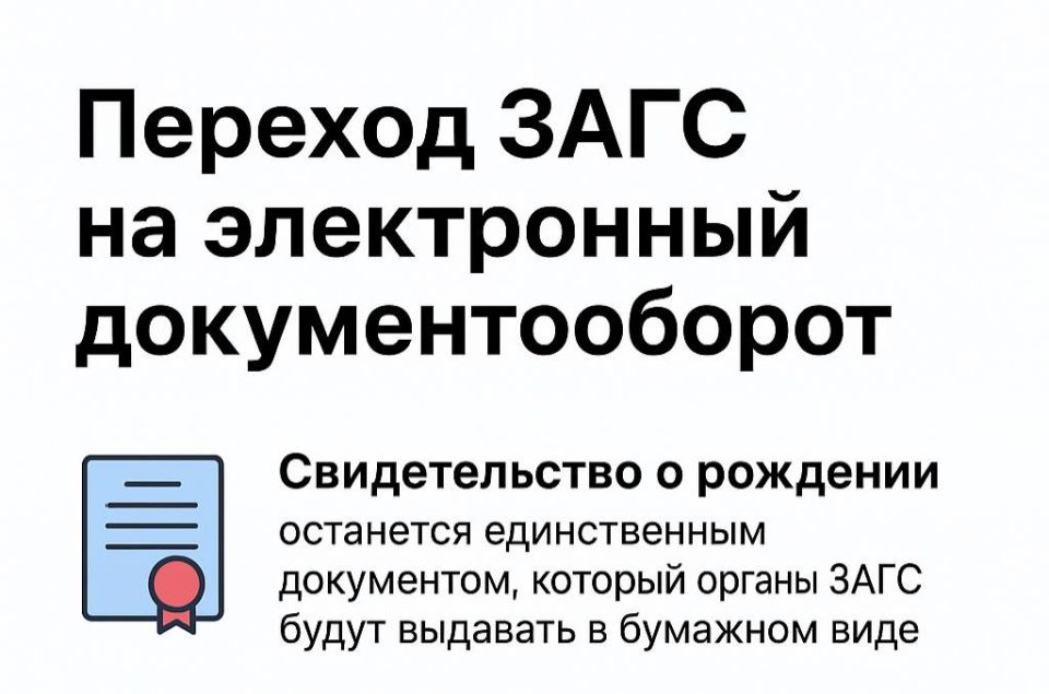Все остальные документы планируется перевести в электронный формат