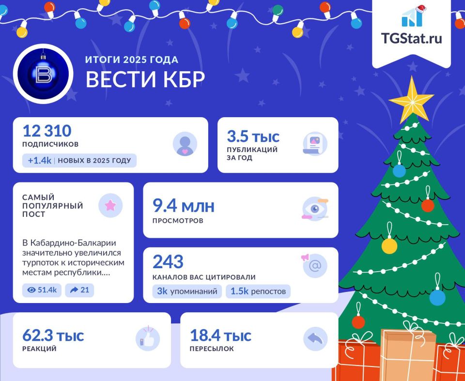 ����� 2025 ���� | ����� ���