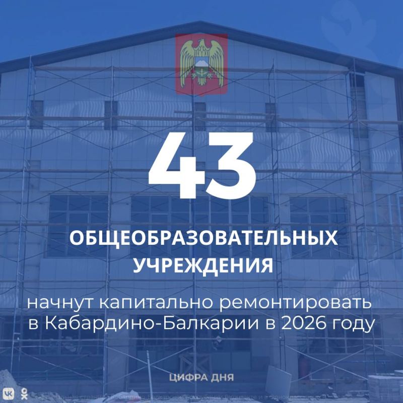 � 2026 ���� � ���������-�������� ����������� ����� ������������ ������� 43 ������ ������������������� ����������