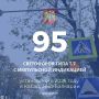 В прошедшем году в рамках национального проекта «Инфраструктура для жизни» на региональных дорогах республики установлено 95 светофоров типа Т.7