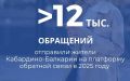 «Платформа обратной связи» набирает популярность в КБР