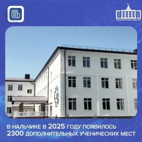 � �������� � 2025 ���� ��������� 2300 �������������� ����������� ����