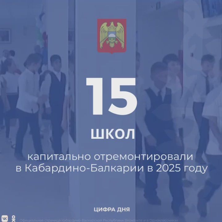 � 2025 ���� � ���������-�������� ��� ���������� ���������� ������ �� ������������ ��������������� �����