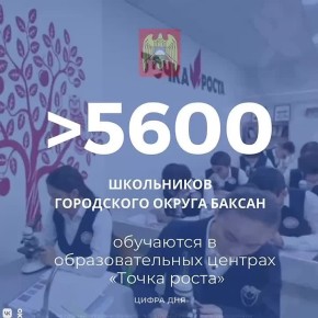 ������ ����� � ����������� ���� ��������������� �������, ������������ �� ���������� ��������������� ������������ ���������� � ������������ � ��� �����������, �������������� � ����������� ����