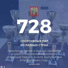 � 2025 ���� ��������������� �������� �������� ������ � ���� ���������� ���������� ������ ������ ���� ����� �� �������� �������� ������ ��� ���������� ������ ��������