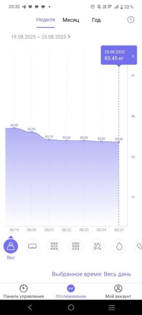 ��������� � ��������: ��� 50 ����� ����� �������� ���� �����