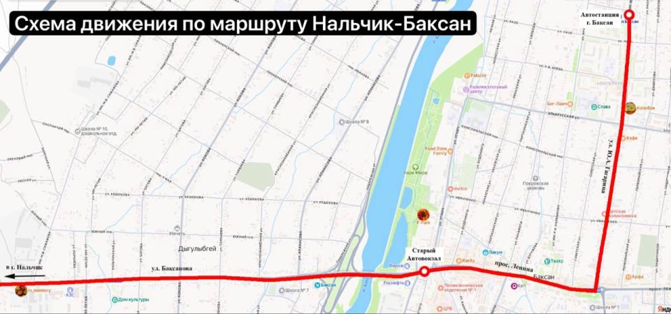 ������� ������ � �������: �����������