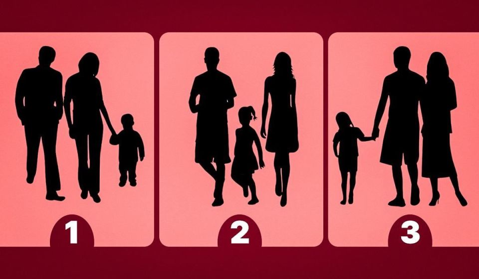 Как семейные отношения влияют на вашу личность: узнайте через наш тест