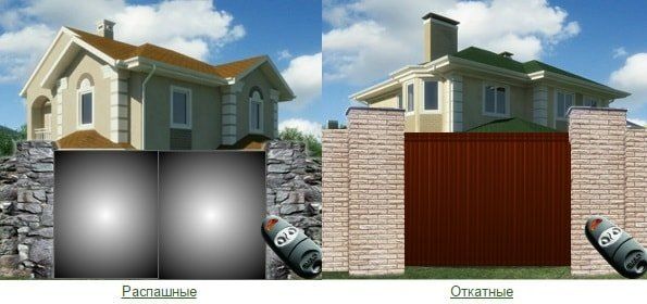 Советы по выбору автоматических ворот для вашего дома