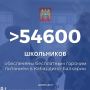 В школах Кабаридно-Балкарии продолжается системная работа по организации бесплатного горячего питания для учащихся