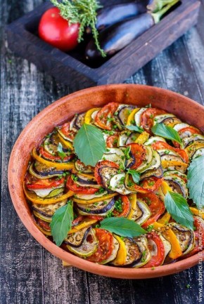 ������� ������������� ���������� ������� �� ��������