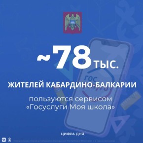 ���������� ���� ����� ���������� � ���� ����������� �������, ���������� ������� ���������� � ������� ���������� � ����� ����������