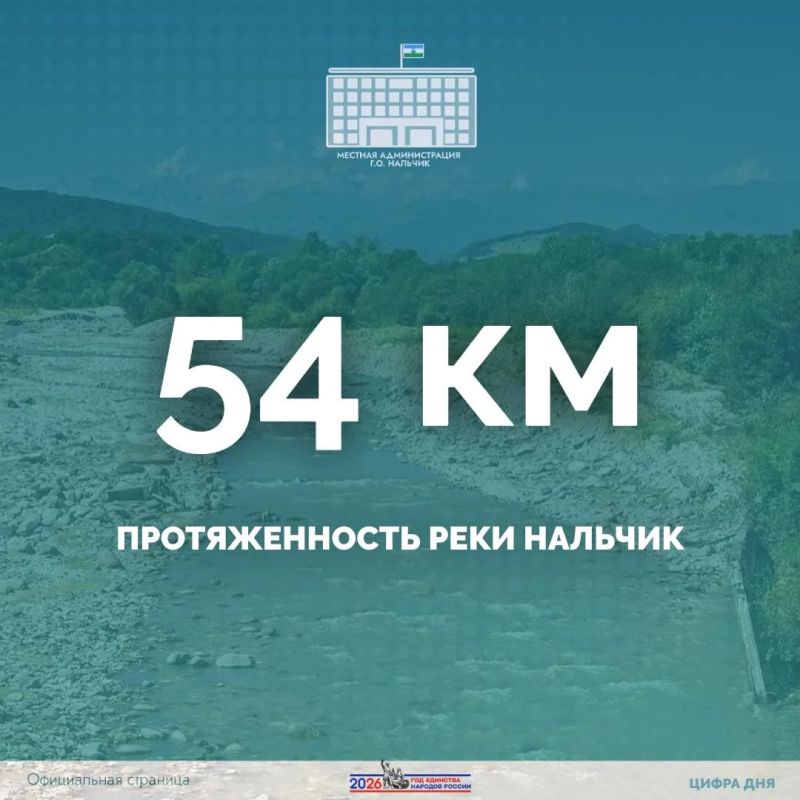 Река Нальчик представляет собой малую горную реку, являющуюся значимым гидрологическим объектом на территории городского округа Нальчик