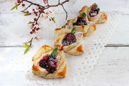 ������ � �������: ������, ������� ��������� ����������