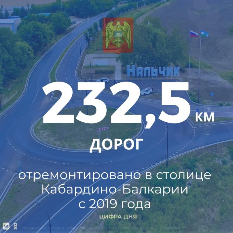 За последние семь лет в городском округе Нальчик в рамках национальных проектов «Безопасные качественные дороги», «Инфраструктура для жизни», регионального проекта и государственной программы «Развитие транспортной системы в...