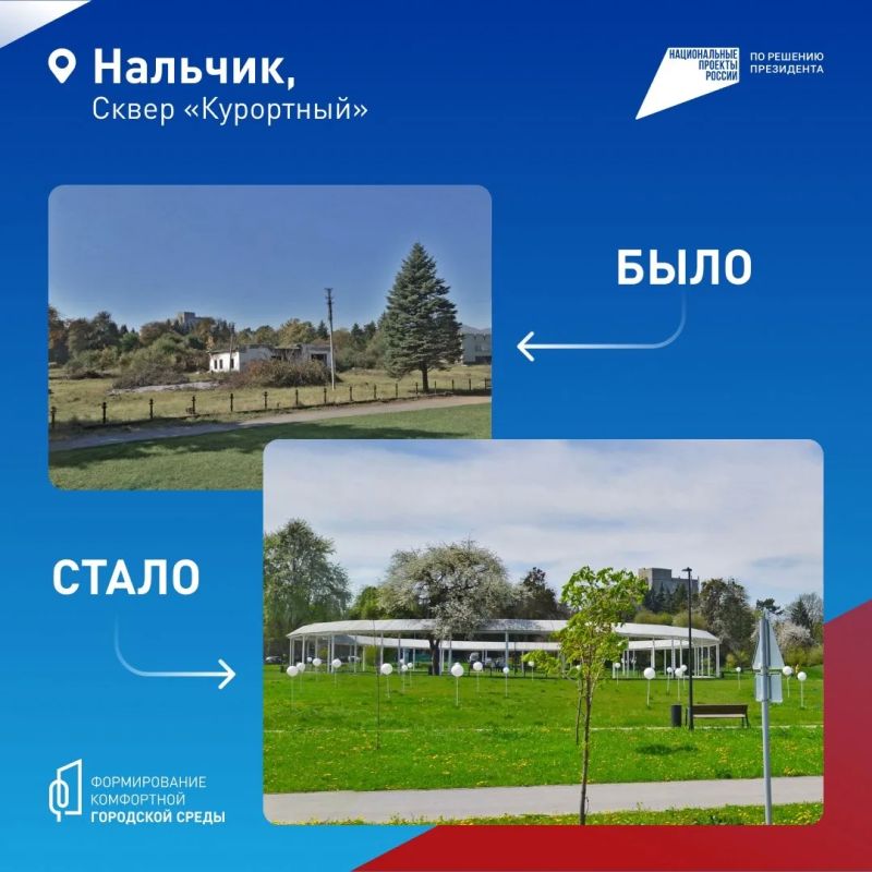 Федеральный проект «Формирование комфортной городской среды» помогает преображать населенные пункты Федеральный проект «Формирование комфортной городской среды» помогает преображать населенные пункты