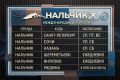 Аэропорт Нальчик расширяет маршрутную сеть в летнем сезоне 2026 года