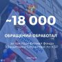 ������������ ������� ����� ����� ������� �� ���� � ������ ����� ������ ���������� ��������