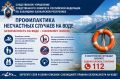 Следственное управление СК России по Кабардино-Балкарской Республике призывает к соблюдению правил безопасности на водных объектах