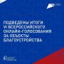 VI Всероссийское онлайн-голосование за выбор объектов благоустройства завершено
