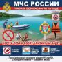 ��� ���������-�������� ����������: