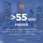 Родительская плата включает расходы на содержание ребёнка в детском саду, в том числе питание, образовательные и развивающие программы