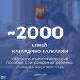 С начала 2026 года Отделение СФР по Кабардино-Балкарии назначило единовременное пособие при рождении ребенка родителям 1 822 детей