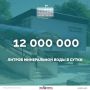 Гидроминеральные ресурсы как основа бальнеологического потенциала городского округа Нальчик