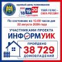 ������������� ����� �������� ��� ������� ���������ʻ - 22 ������� 2026 ����