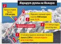 Тело еще одного альпиниста нашли в Безенгийском ущелье Кабардино-Балкарии