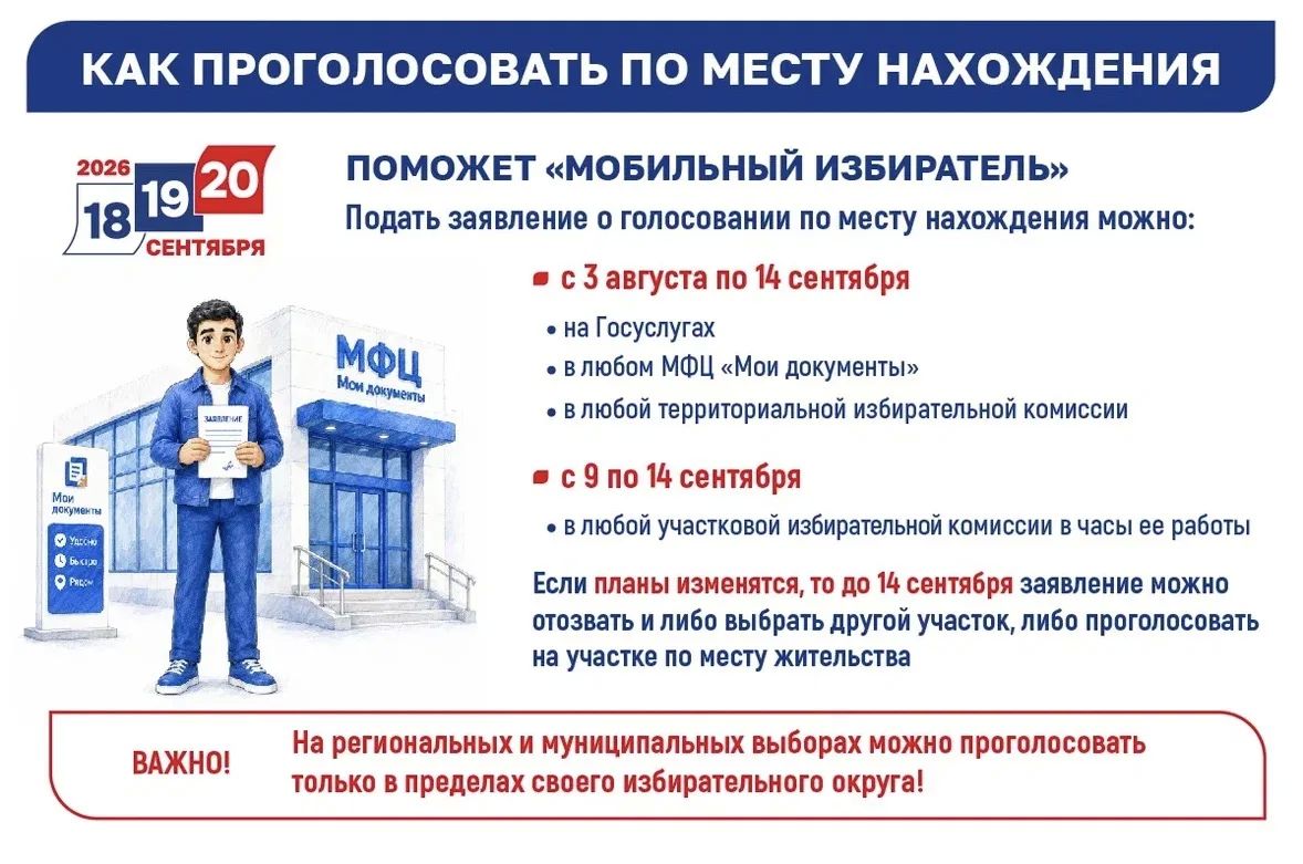 Выборы близко! Собрали всю важную информацию в удобных карточках — листайте Выборы близко! Собрали всю важную информацию в удобных карточках — листайте