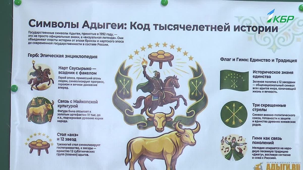 20 сентября в Кабардино-Балкарии широко отметят День адыгов