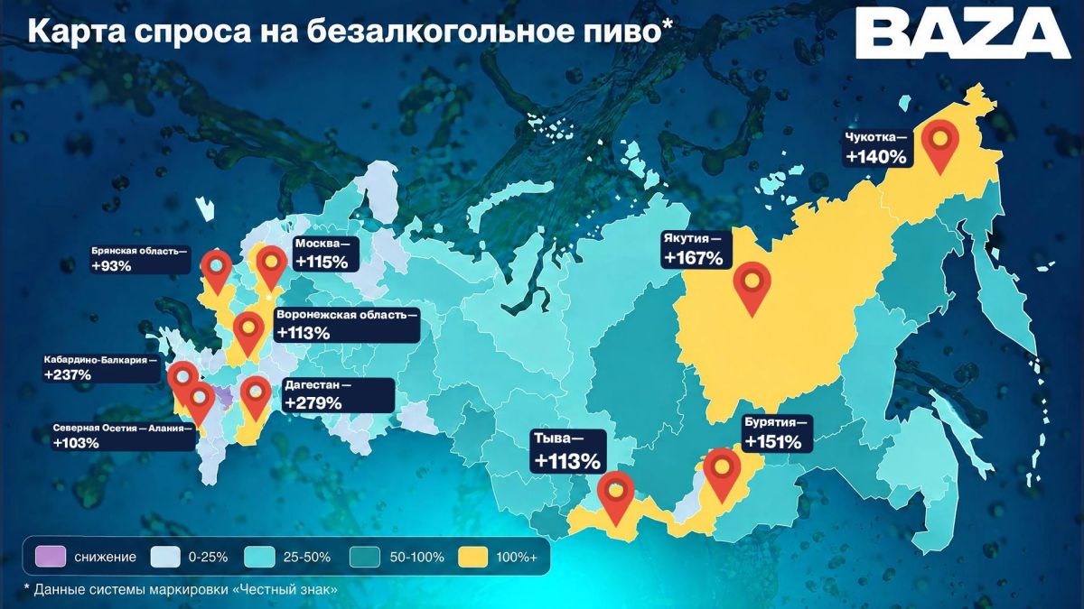 Дагестан становится столицей безалкогольного пива — регион занял первое место по росту спроса на «нулёвки»