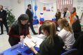 Явка по итогам первой половины дня на выборах в республиках СКФО