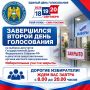 Дорогие избиратели!. Второй день голосования на выборах депутатов Государственной Думы Федерального Собрания РФ и представительных органов местного самоуправления подошёл к концу